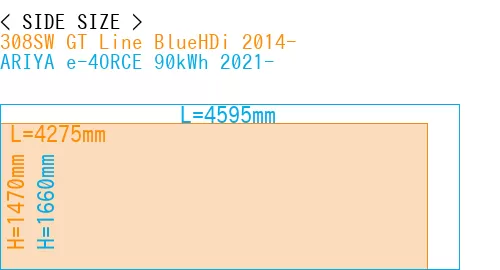 #308SW GT Line BlueHDi 2014- + ARIYA e-4ORCE 90kWh 2021-